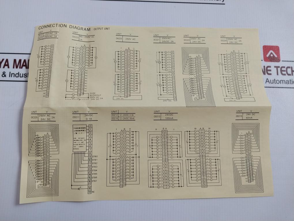 Omron C500-od412 Programmable Controller Output Unit 00101349B 24Vdc 4.16A/U 311