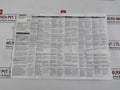 Omron D4B-4111N Safety Limit Switch D4B-4100N, D4B-0010N Ip67 2A/400V