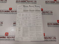 Omron H3Ba-n Solid-state Timer 0-1.2 Min 110Vac