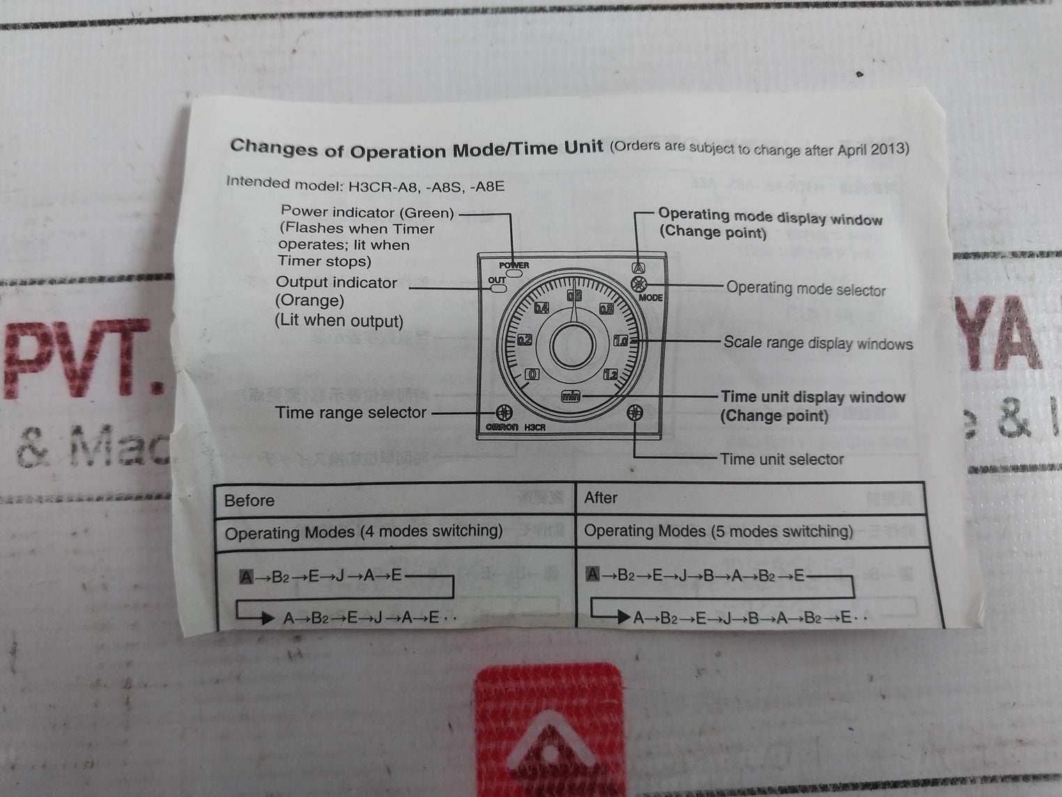 Omron H3Cr-a8 Solid-state Timer 100-240Vac 50/60Hz/ 100-125Vdc 5A 3C3Vkk9D