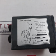 Omron Tateisi Electronics Tdv-1 Twin Timer 24V Dc 200Vac