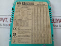 Pepperl+Fuchs Hart Multiplexer Master Power Dissipation-0.7W At 24V Mux 2700-g