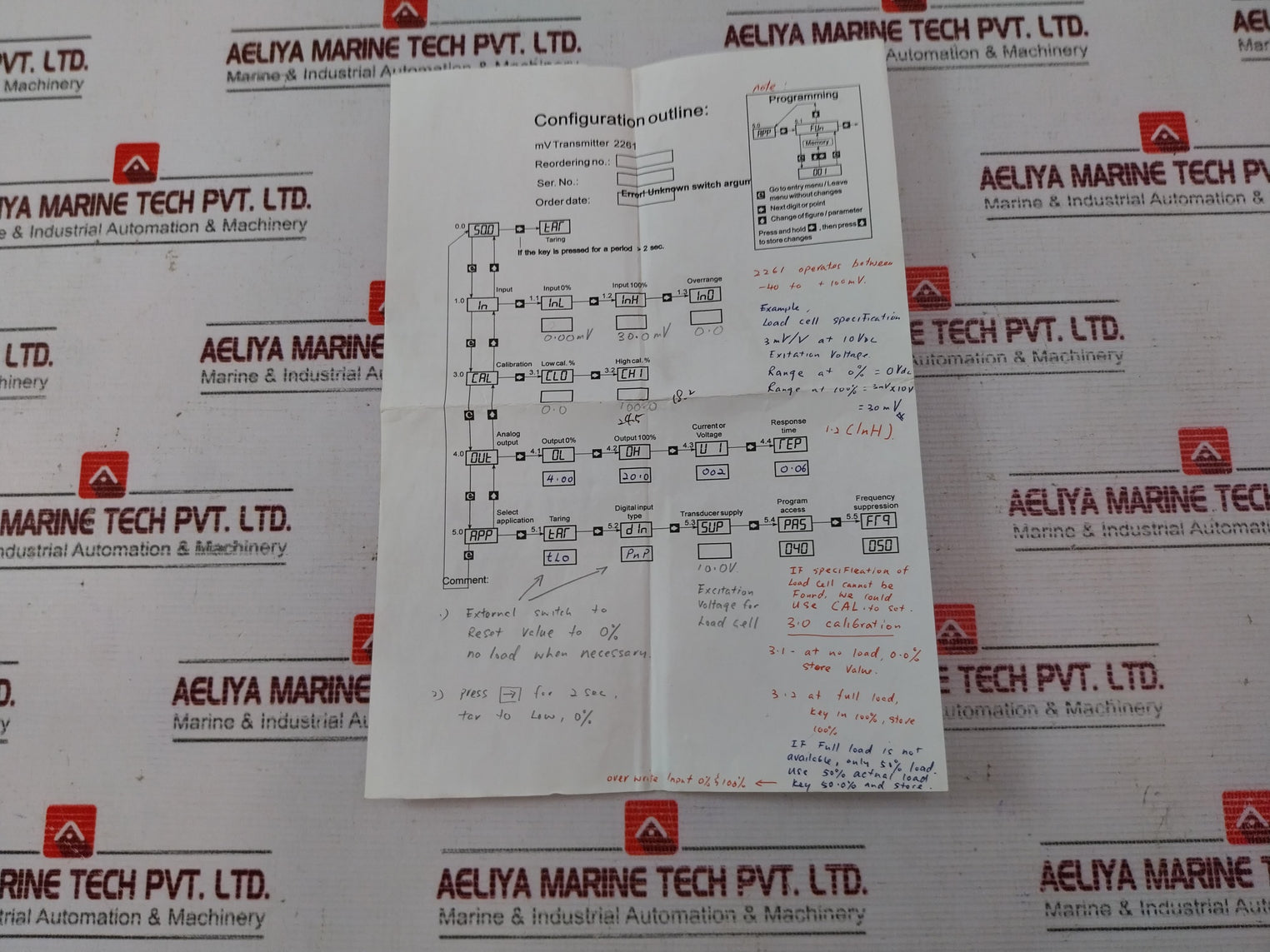 Pr Electronics 2261 Mv Transmitter 24 V