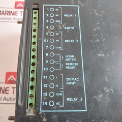 Pricol Texcom 2001 Pricol Counter 230V