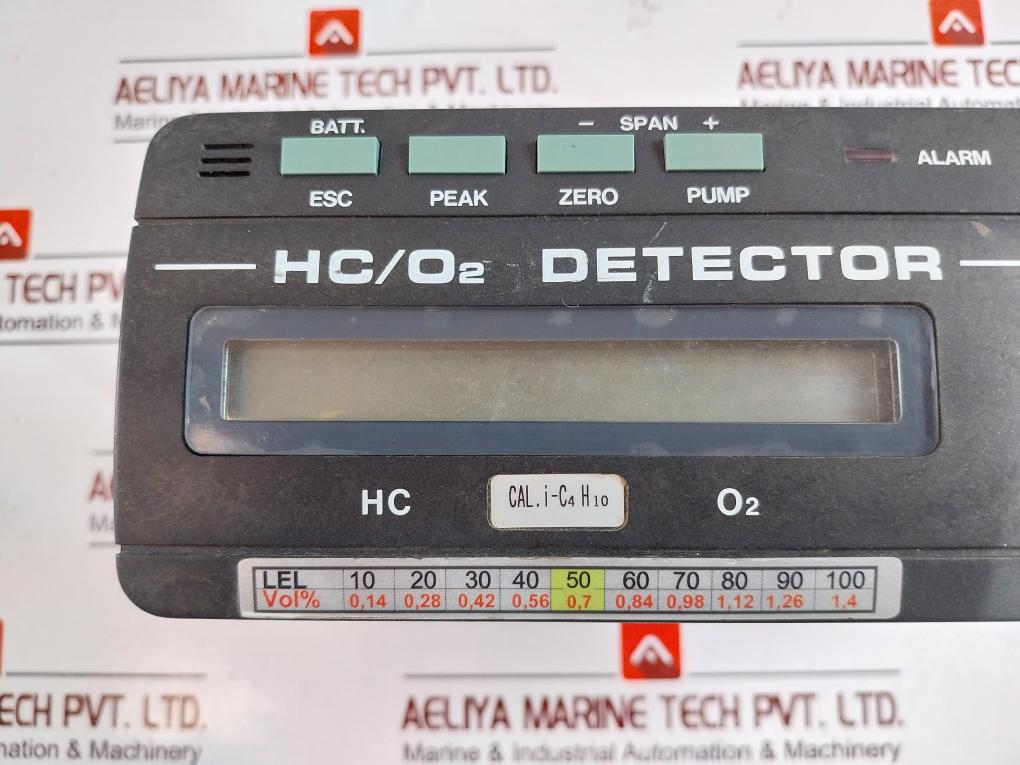 Riken Keiki Rx-415 Gas Detector De-3123-1/Os-b3