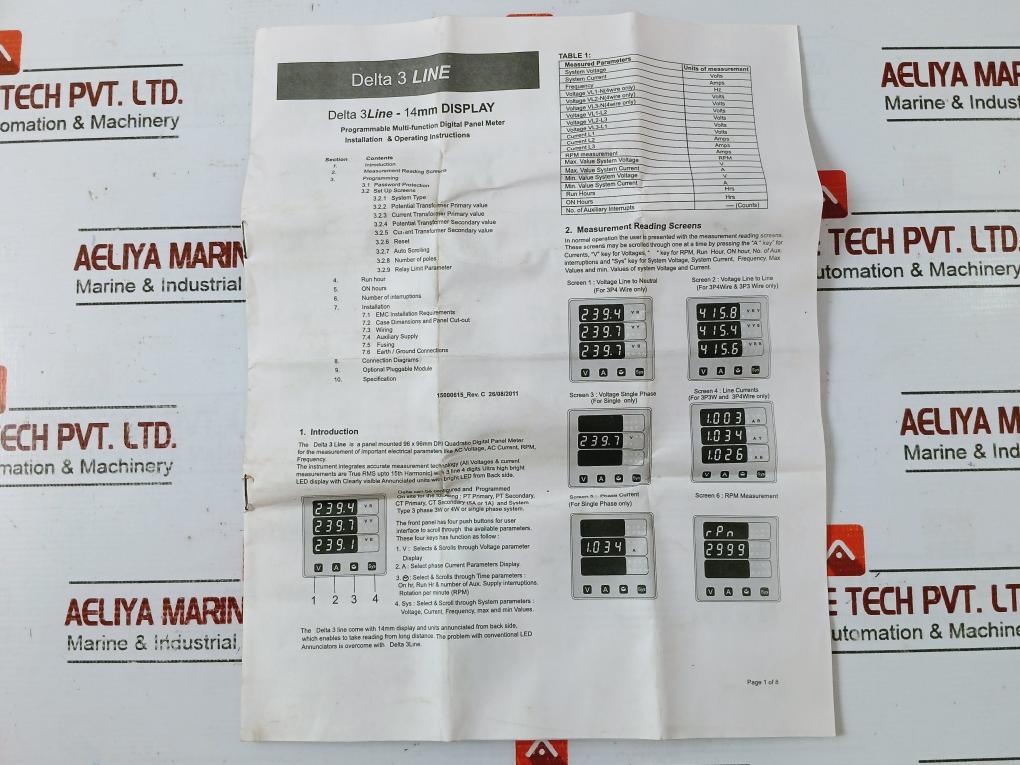 Rishabh Rish Dpm-pgda Digital Power Meter P6533510Ris C300 346002587001
