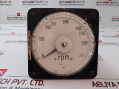 Rv-150W Panel Meter 0-500 Rpm