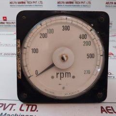 Rv-150W Panel Meter 0-500 Rpm