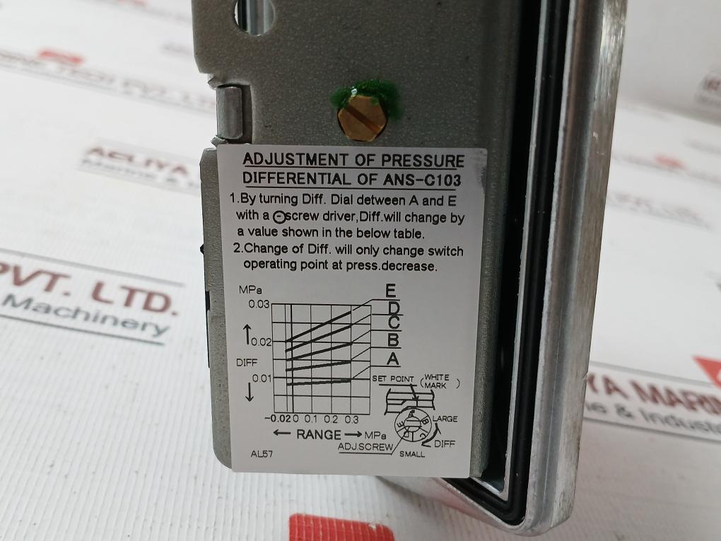 Saginomiya Ans-c103Pg1 Pressure Control -0.02~0.3 Mpa 5A Ac250V
