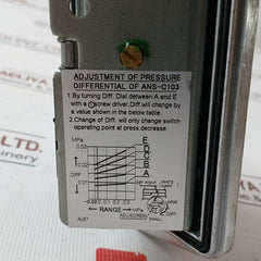 Saginomiya Ans-c103Pg1 Pressure Control -0.02~0.3 Mpa 5A Ac250V