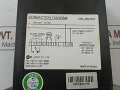 Sbg-241D Luxco Dc 35V Grounding Resistance Monitor