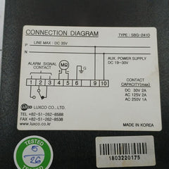 Sbg-241D Luxco Dc 35V Grounding Resistance Monitor