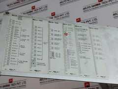 Scana Mar-el, Meb-200-201-202,Mej-100,Meg-100,Meh-200,Mea-101,Mea-200 Rack
