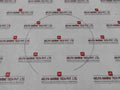 Sealing Wires & Leadseal For Relief Valve