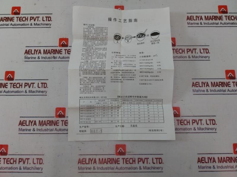 Shanghai Kangda Wd112 Steel Repair Putty, Industrial Repair Agent Q/teca 08