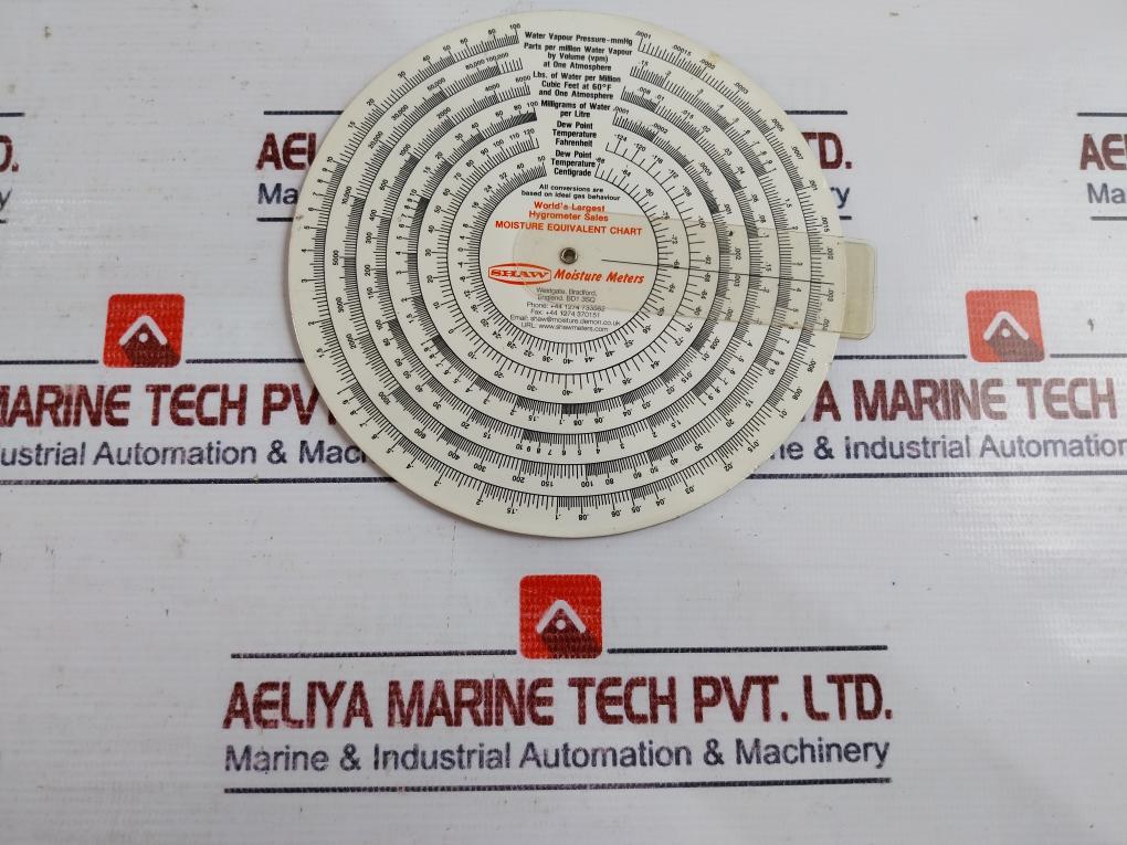 Shaw Moisture Meters Pressure Calculator Moisture Equivalent Chart