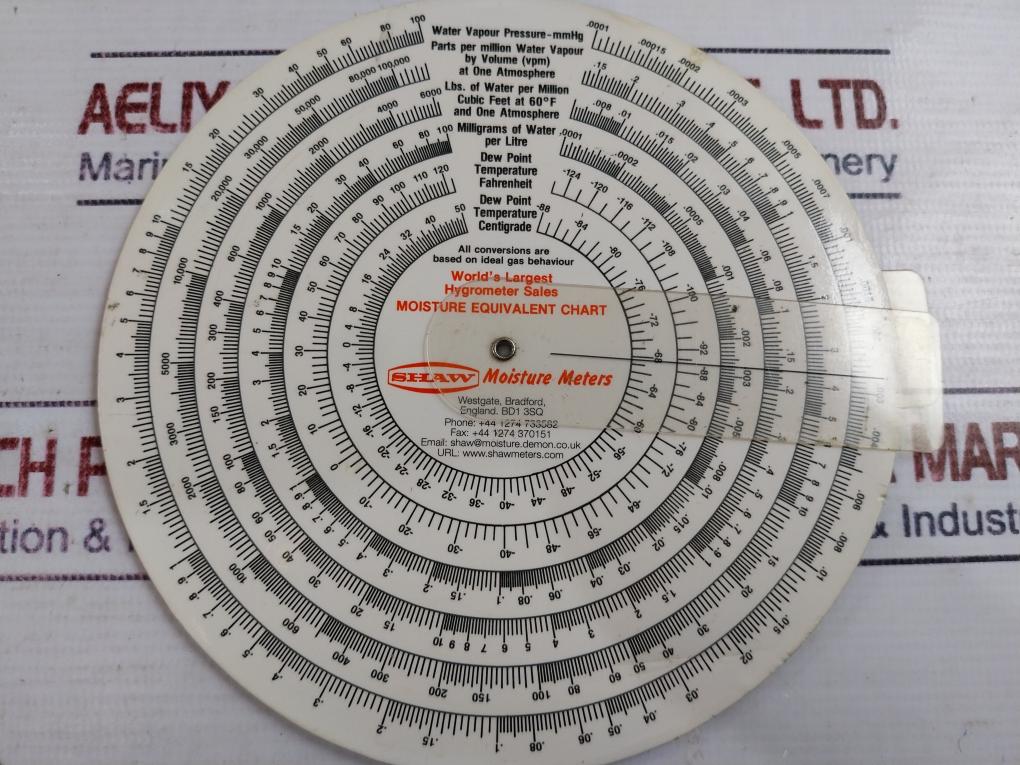 Shaw Moisture Meters Pressure Calculator Moisture Equivalent Chart