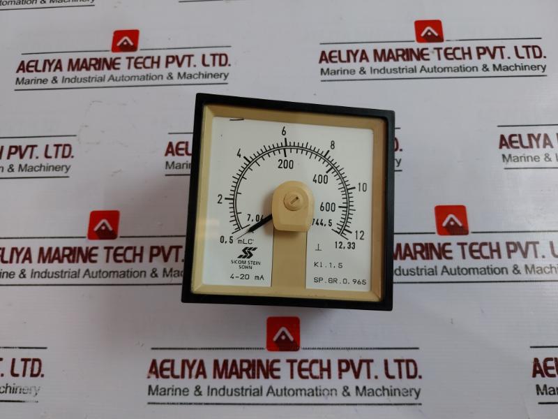 Sicom Stein Sohn 4-20ma Analog Meter Kl. 1.5