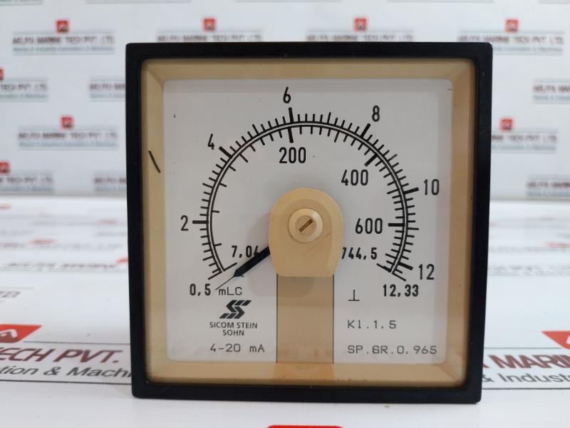 Sicom Stein Sohn 4-20ma Analog Meter Kl. 1.5