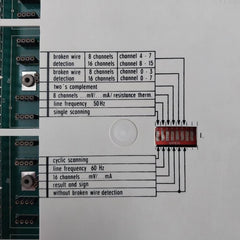 Siemens 6es5465-4ua11 Simatic, 50 Hz / 60 Hz, C79040-a92-c326-04-85