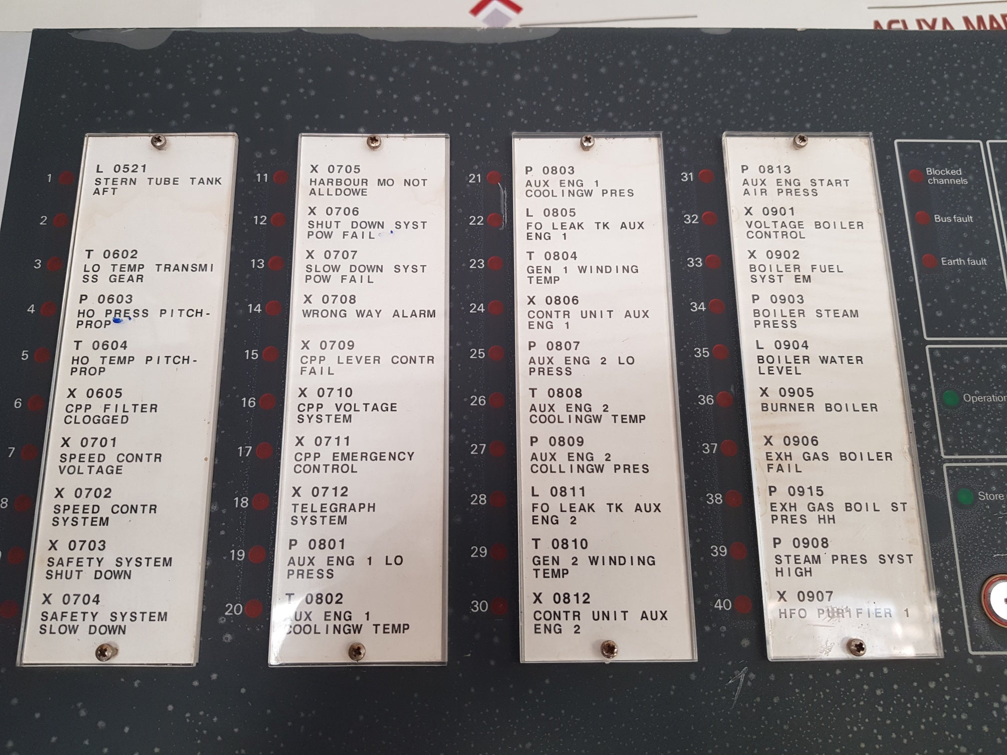 SIEMENS DKV 009 Control Unit 24VDC 6FS3083 Simos IMA 32C-B