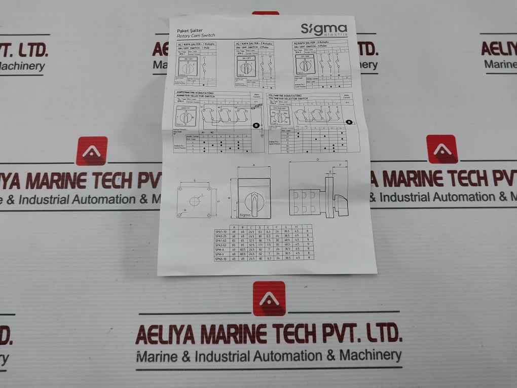 Sigma Spa1-25A Rotary Cam Switch