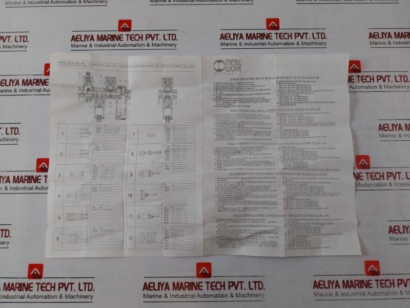 Skillair Lub 300 Metalwork Pneumatic 8 024986 164879
