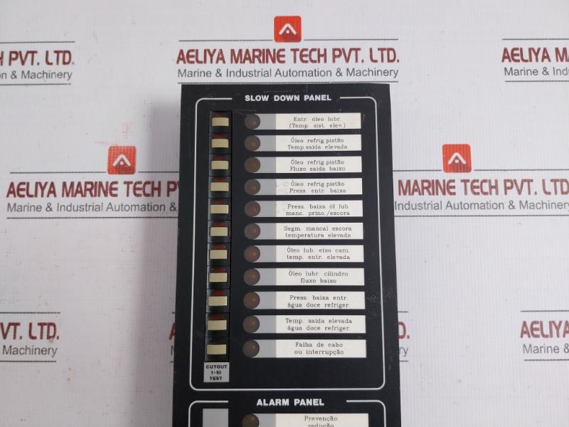 Slow Down Alarm Panel 900366210 V01 Soren T. Lyngso