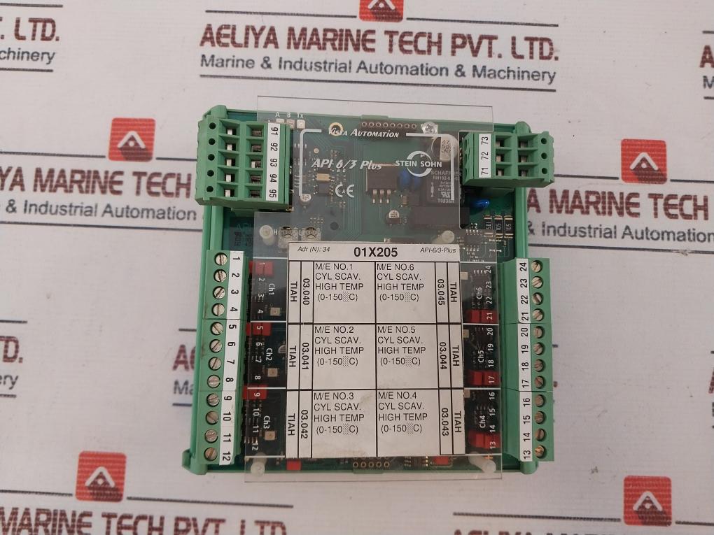 Stein Sohn F102004a Plus Analog Module