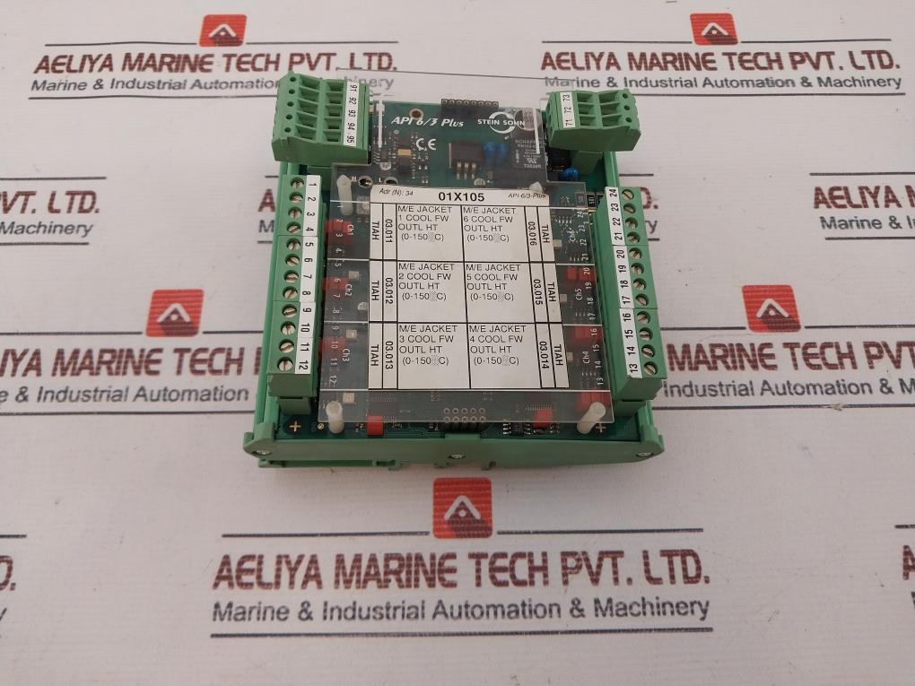Stein Sohn F102004a, 6/3 Plus Analog Module