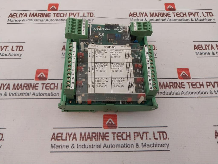 Stein Sohn F102004a, 6/3 Plus Analog Module