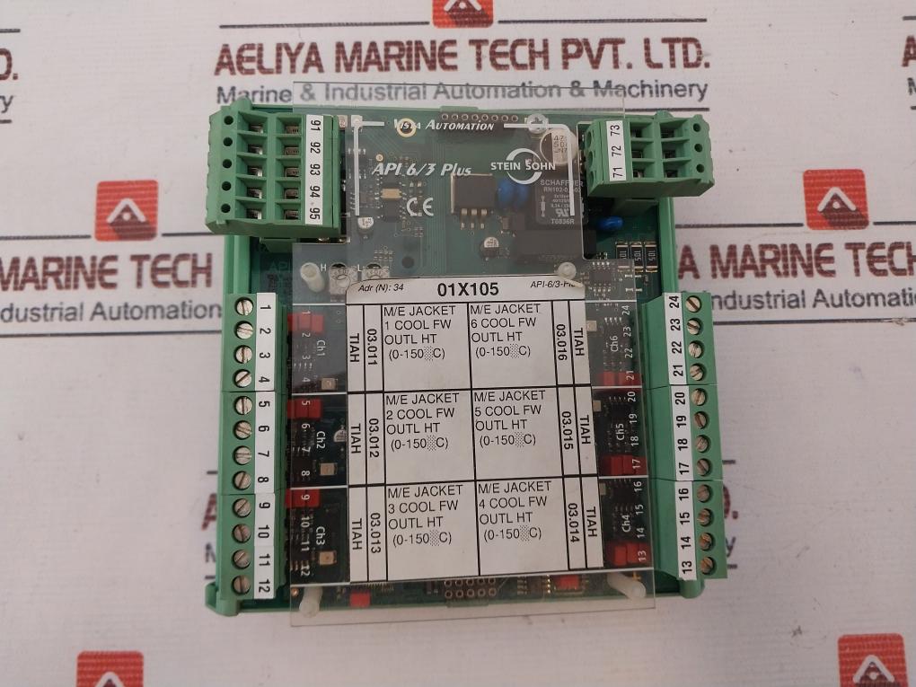 Stein Sohn F102004a, 6/3 Plus Analog Module