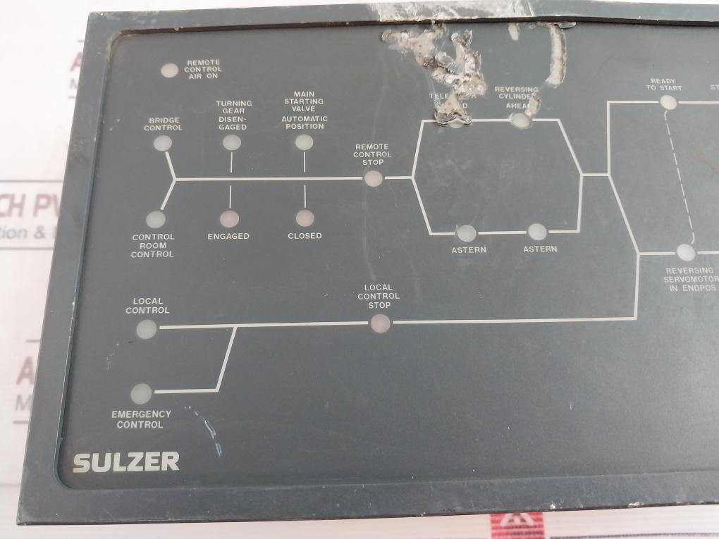 Sulzer 112.045.584.200 Control Panel Amt Bg Rt 38/19