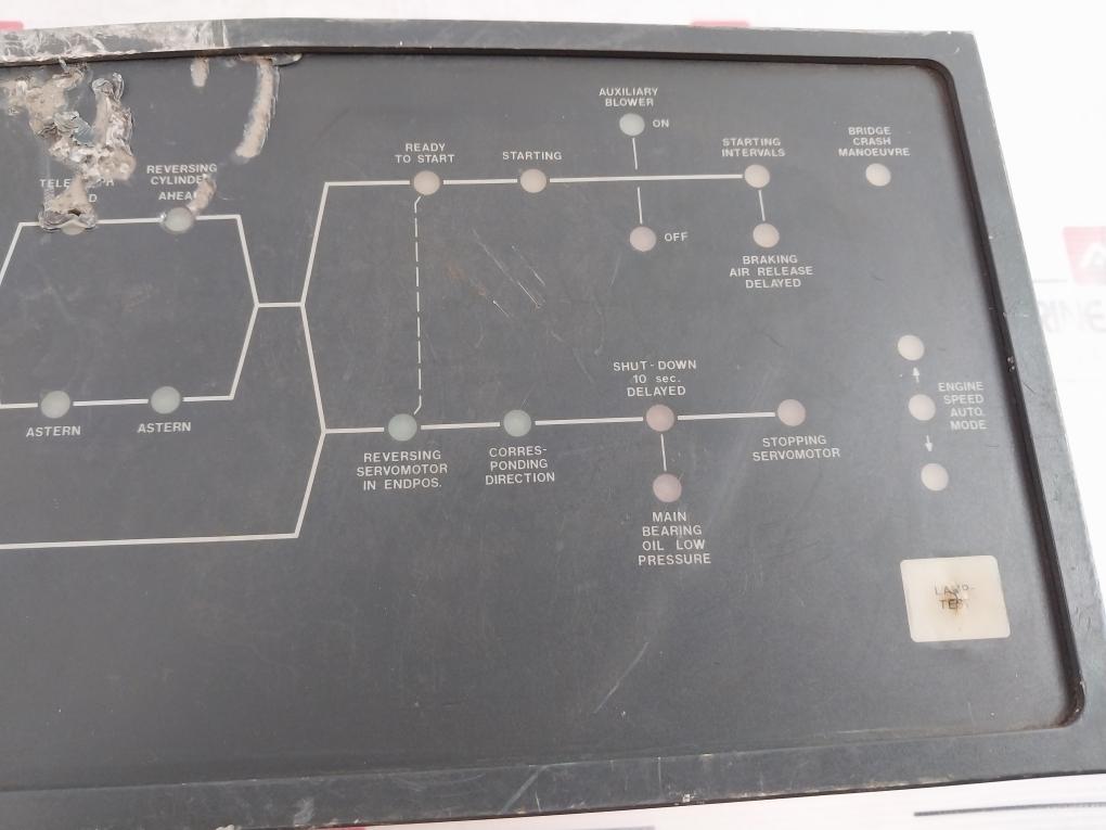 Sulzer 112.045.584.200 Control Panel Amt Bg Rt 38/19