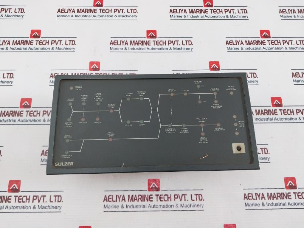Sulzer Synoptik 112.045.584.200 Control Panel