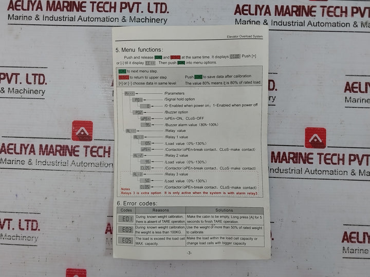 Summit Wds-mr300 Elevator Load Multi-rope Weight Detect System Set