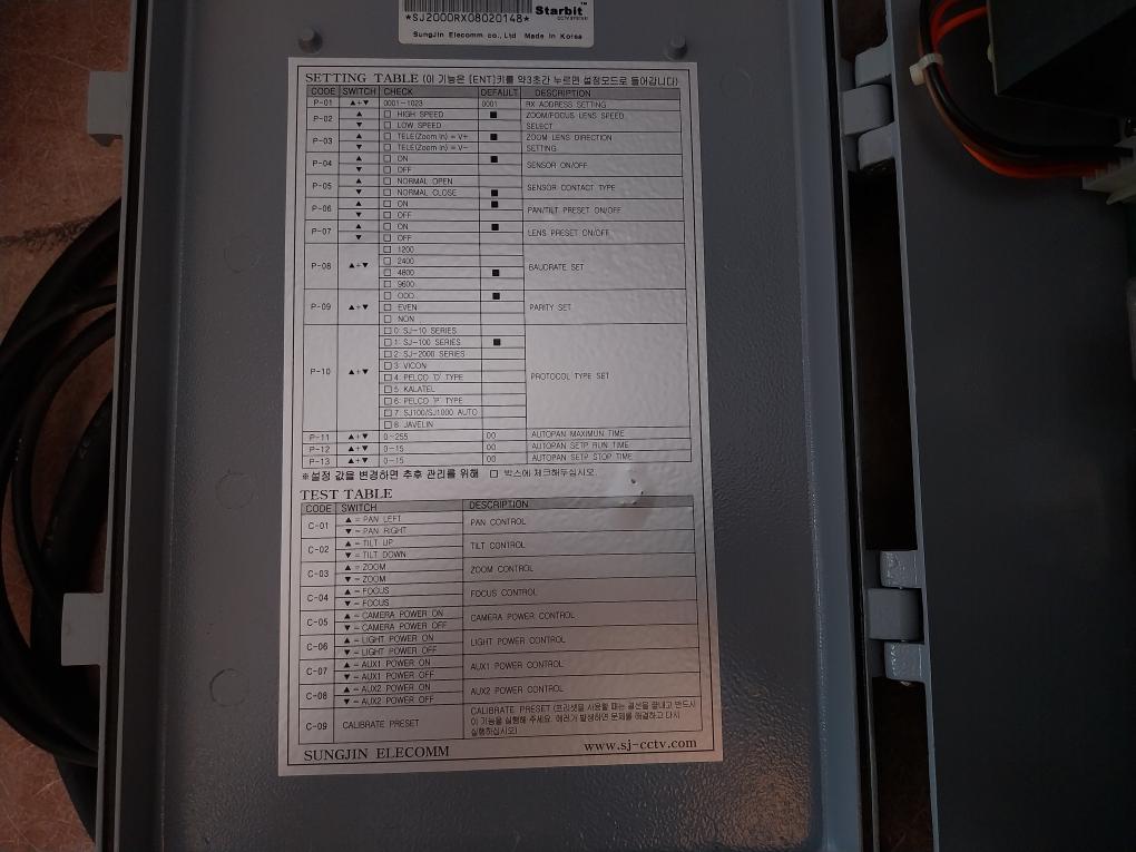 Sungjin Elecomm Sj2000Rx Cctv Camera Control Receiver Ccr-2000C, Lcu3006