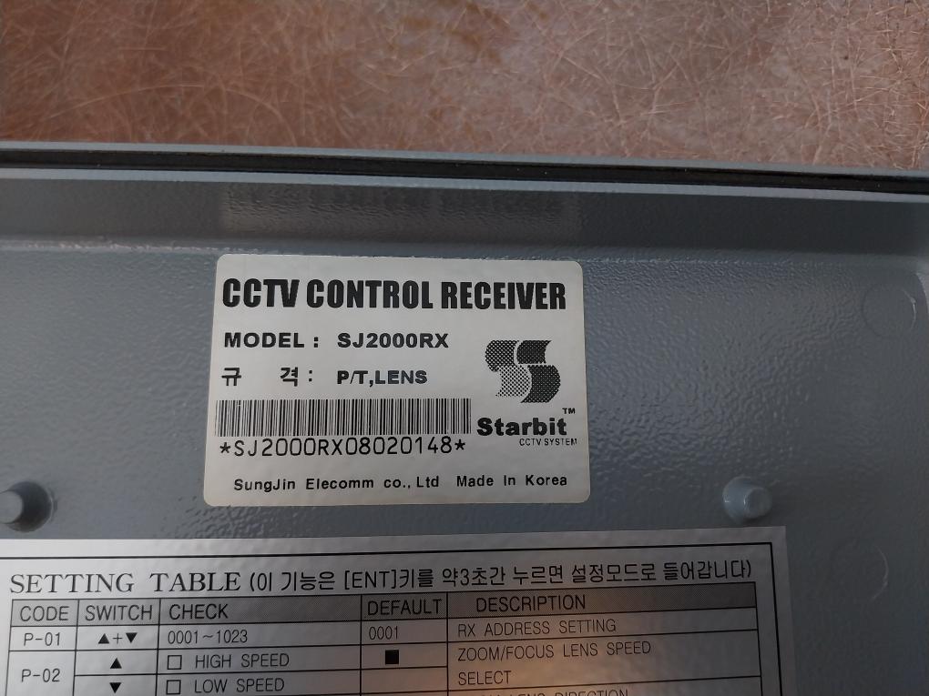 Sungjin Elecomm Sj2000Rx Cctv Camera Control Receiver Ccr-2000C, Lcu3006