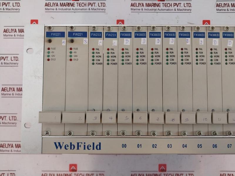 Supcon Fw221 Web Field 2Iobase Fw000, Fw233, Fw366 (B), E302598 V1.01