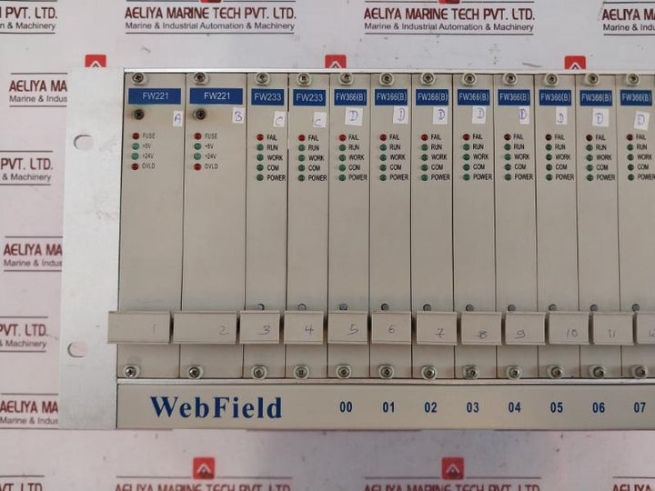 Supcon Fw221 Web Field 2Iobase Fw000, Fw233, Fw366 (B), E302598 V1.01