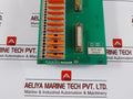 Tata Honeywell Irtp500 Tata Honeywell Rack 5 Slot T Di Rtp Model Number Irtp500