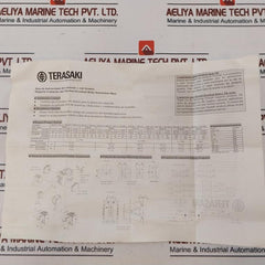 Terasaki Tkk125 Thermal Overload Relay 54-80A