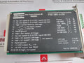 Tetra Pak Pme-1802-a-cd2 Motor Controller 90430-67 53N012A 230 Vac