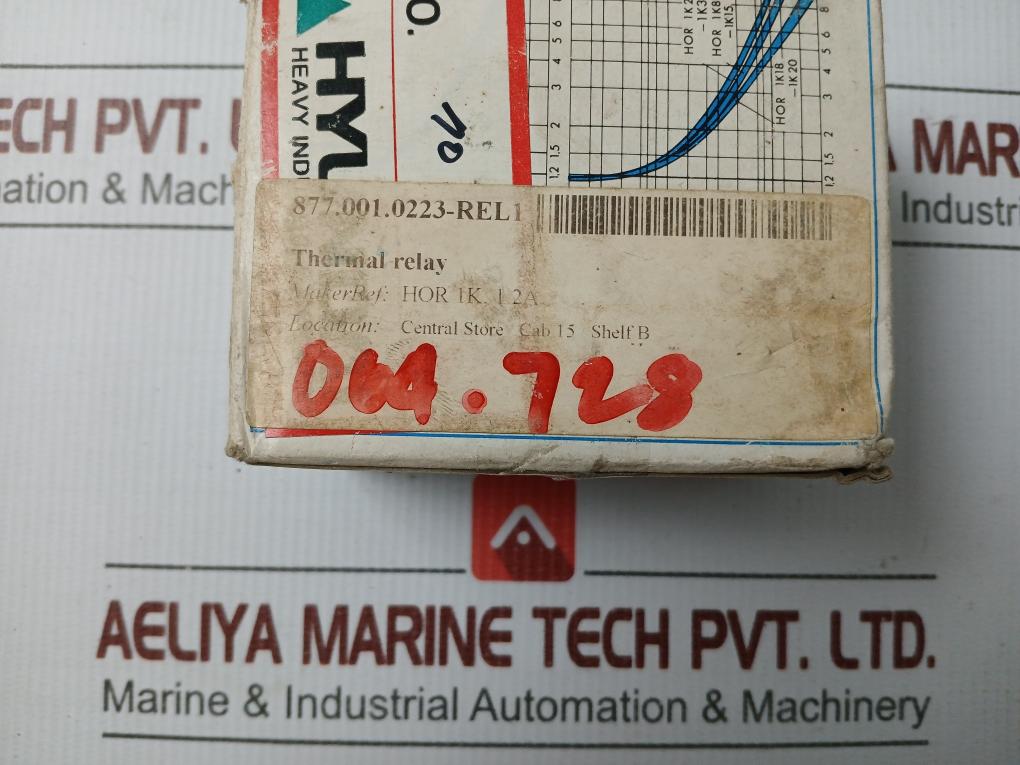 Thermal Overload Relay 660V/5A Hor 1K 1.2 Hyundai