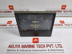Thruster-Analog-Panel-Meter-By-Sifam-1-0-1-Ma-4