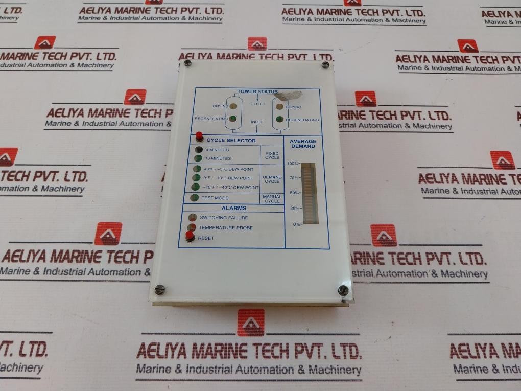 Tower Status Cycle Selector