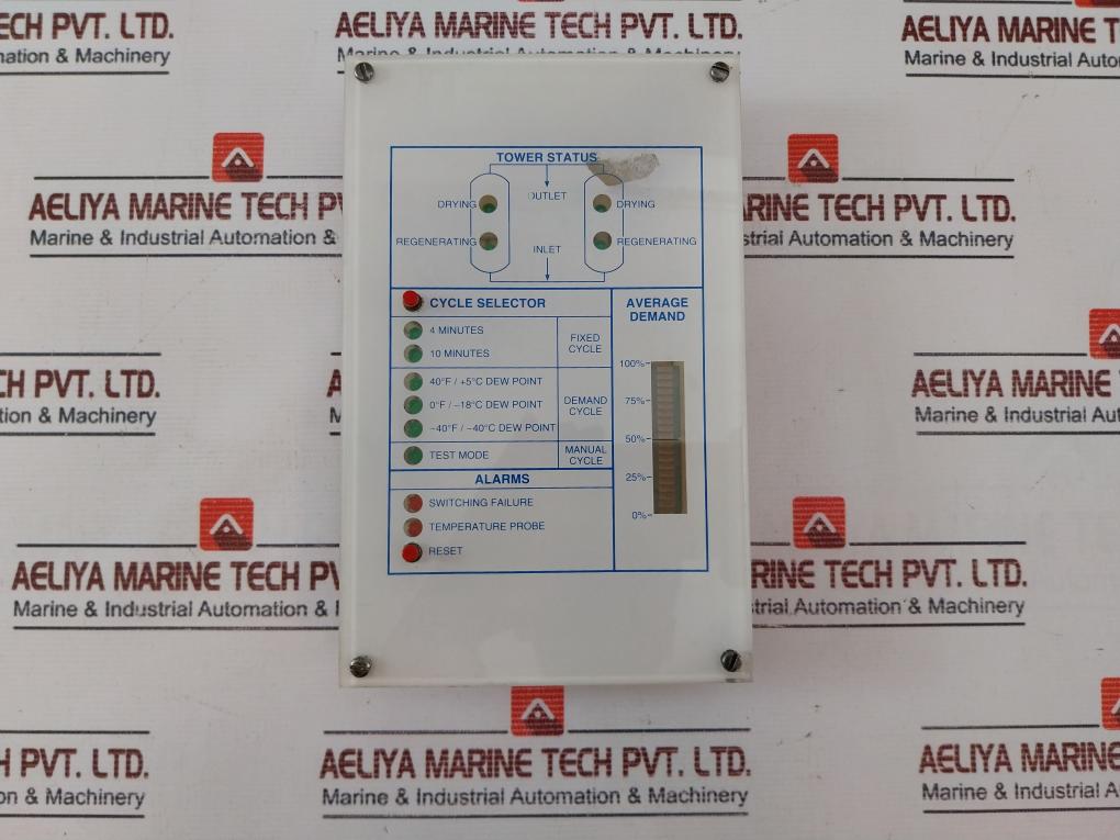 Tower Status Cycle Selector