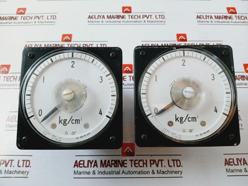 Toyo Keiki Dvf-11 Pressure Indicator 4-20Ma S-1137N-60 Cc128323