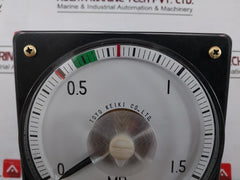 Toyo Keiki Dvf-11 Pressure Indicator 4-20Ma Tc809114