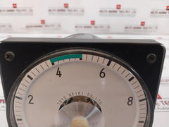 Toyo Keiki Dvf-11 Pressure Indicator Cb514329 0-10Kg/Cm2